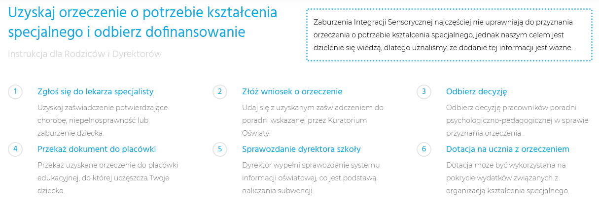 Instrukcja jak uzyskać orzeczenie o potrzebie kształcenia specjalnego i stopniu niepełnosprawności